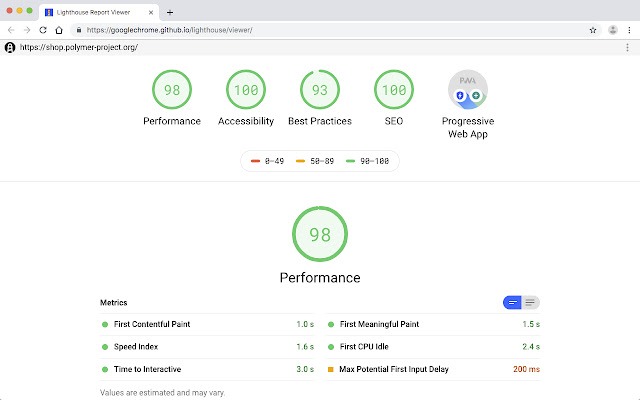 Lighthouse extensiones para SEO de Chrome