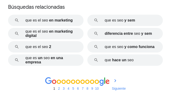 SEO Semántico: Qué es y como optimizarlo en tus textos SEO Sección de búsquedas relacionadas