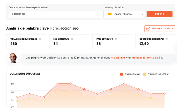 Herramientas para redactores SEO - Ubersuggest