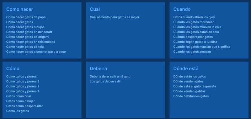 11 herramientas SEO para buscar palabras clave Answer Socrates