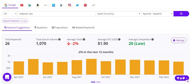 11 herramientas SEO para buscar palabras clave Keyword Tool