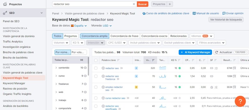 11 herramientas SEO para buscar palabras clave Semrush mejores herramientas para buscar palabras clave