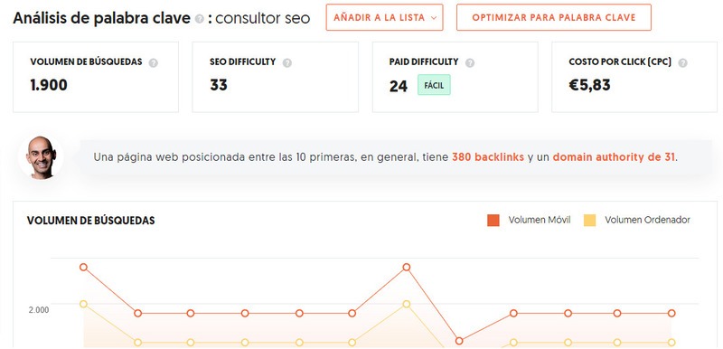11 herramientas SEO para buscar palabras clave Ubersuggest herramientas para keyword research