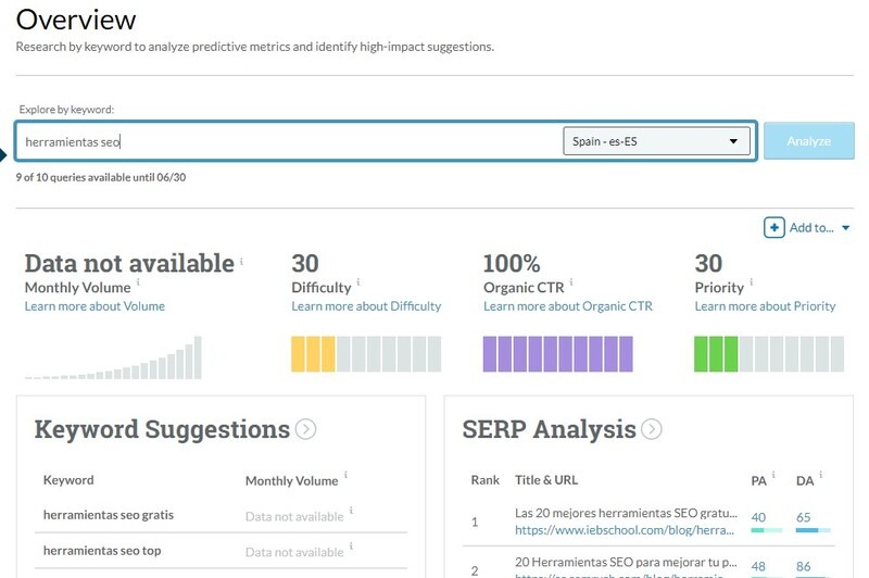 5 alternativas a Keywords Everywhere para buscar palabras clave gratis Keyword Explorer de Moz