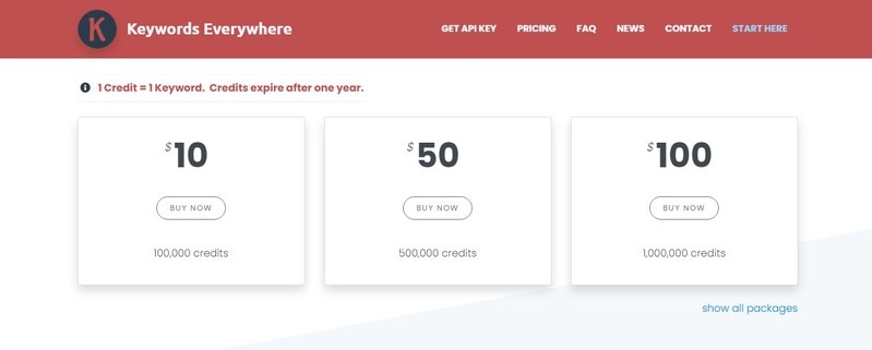 ¿Qué es y cómo usar Keywords Everywhere? Precios de Keywords Everywhere