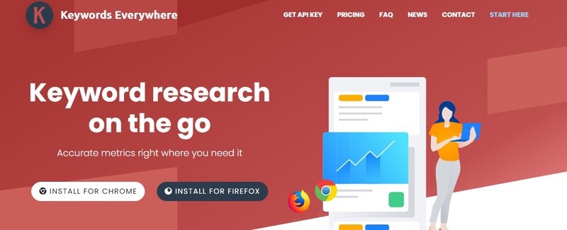 ¿Qué es y cómo usar Keywords Everywhere? Qué es Keywords Everywhere