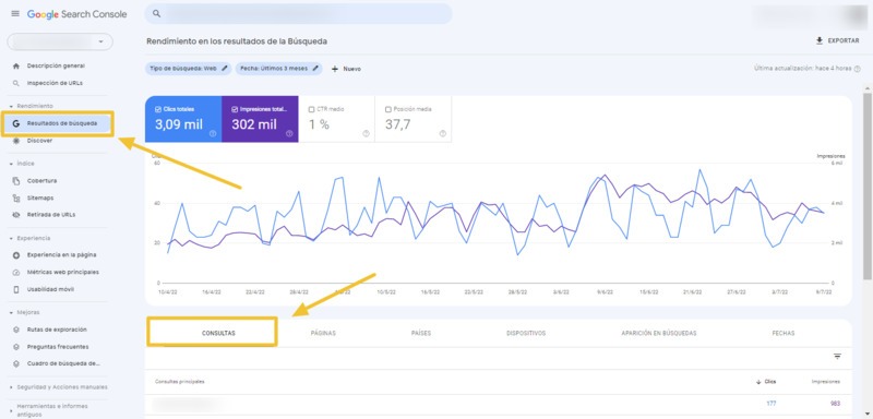 como saber con que palabras clave encuentran mi web