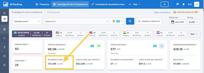 saber palabras clave de una web
