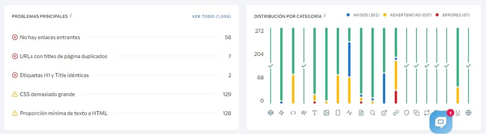 herramienta de SEO on Page SE Ranking