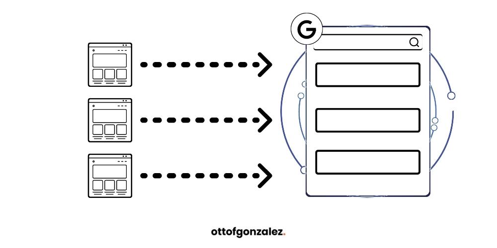 Por qué tu web no posiciona en Google.